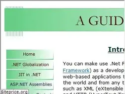 Sites similar to dotnet-guide.com