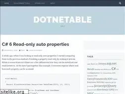 Sites similar to dotnetable.wordpress.com
