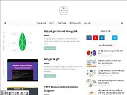 Sites similar to dotnetcoban.com