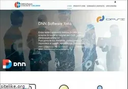 Sites similar to dotnetnuke.it