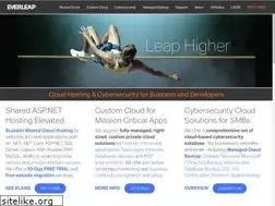 Sites similar to dotnetplayground.com