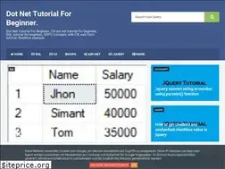 Sites similar to dotnettutorial.co.in
