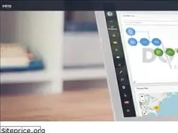 Sites similar to dotosystem.com