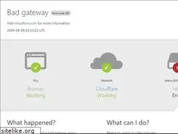 Sites similar to dotoyo.com