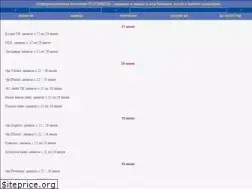 Sites similar to dotsmedia.info
