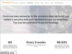 Sites similar to dotstaff.com
