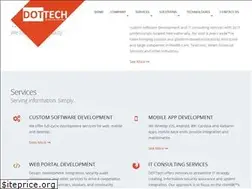 Sites similar to dottech.co