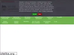 Sites similar to dottorconvenienza.it