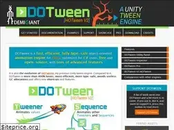 Sites similar to dotween.demigiant.com
