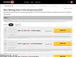 Sites similar to douadacuisine.com