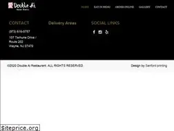 Sites similar to double-ai.com