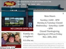 Sites similar to doubledspizzeria.com
