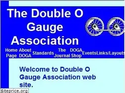 Sites similar to doubleogauge.com