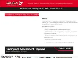 Sites similar to doubler.co.nz