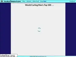 Sites similar to doubletakeout.com
