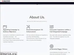 Sites similar to doubletape.co.id
