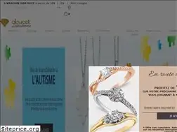 Sites similar to doucetlatendresse.com