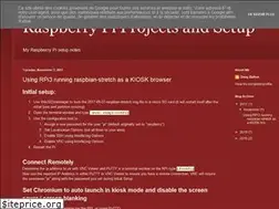 Sites similar to dougbatton.blogspot.com