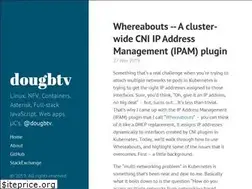 Sites similar to dougbtv.com