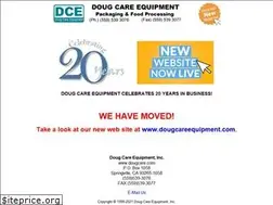 Sites similar to dougcare.com