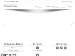 Sites similar to doughboysfarmingdale.com