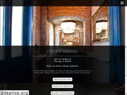 Sites similar to doughnutvault.com