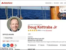 Sites similar to dougkottraba.com