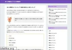 Sites similar to douglas-westwood.com