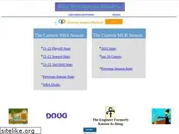 Sites similar to dougstats.com