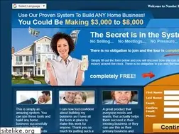 Sites similar to dougtidwell.stiforptour.com