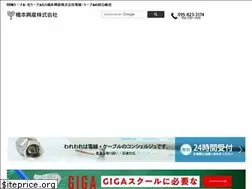 Sites similar to doujiku-hikari.com