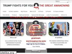 Sites similar to douknowq.com