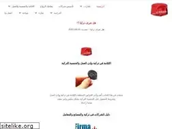 Sites similar to douknowturkey.com