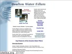 Sites similar to doulton-water-filters.com