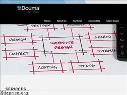 Sites similar to douma.ca