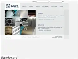 Sites similar to dova.com.br