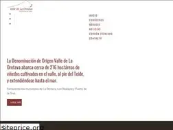 Sites similar to dovalleorotava.com