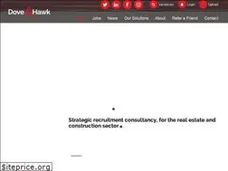 Sites similar to doveandhawk.co.uk
