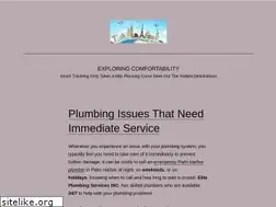 Sites similar to dovenestbedandbreakfast.com