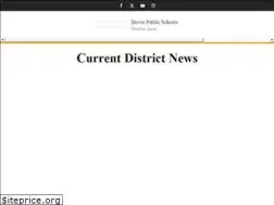 Sites similar to dover-nj.org
