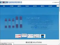 Sites similar to doverchina.com