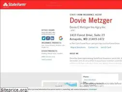 Sites similar to doviemetzger.com