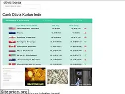 Sites similar to doviz-borsa.onrender.com