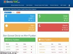 Sites similar to doviz724.com