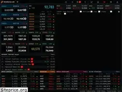 Sites similar to dovizborsa.com