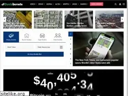 Sites similar to dovizburada.com
