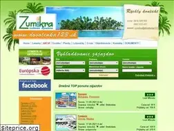 Sites similar to dovolenka123.sk