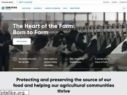 Sites similar to dowagro.com