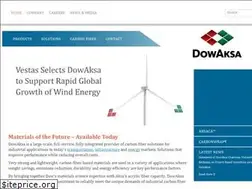Sites similar to dowaksa.com
