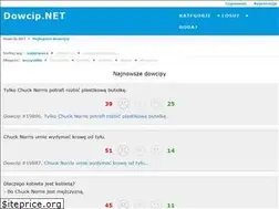 Sites similar to dowcip.net